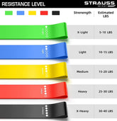 Latex Resistance Loop Bands| Exercise Band|Stretch Band|Workout Band (Pack of 2)
